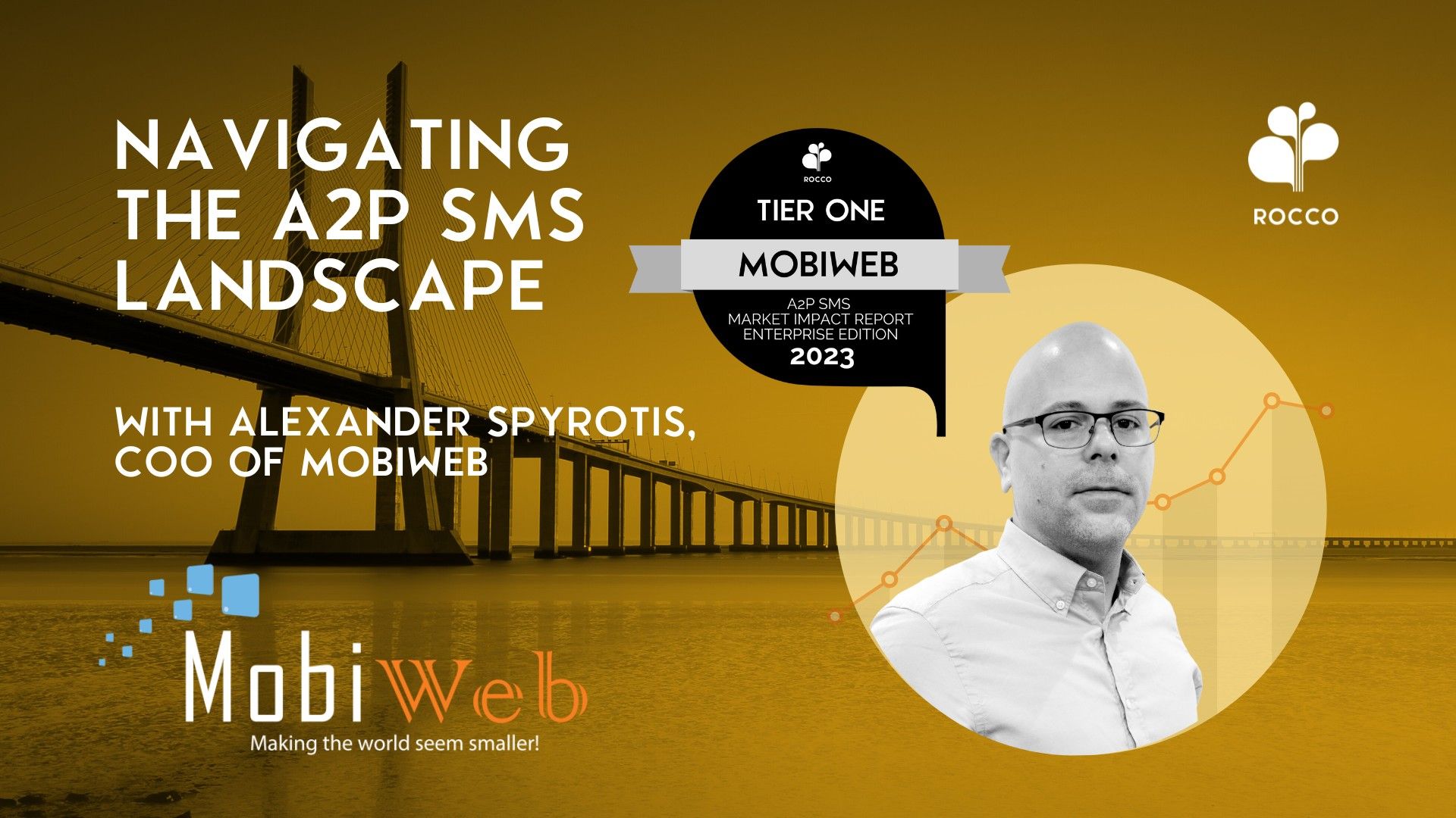 Navigating the A2P SMS Landscape: An Insightful Conversation with Alexander Spyrotis of MobiWeb
